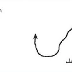 Lowrance HOOK2 4x Fishfinder/GPS Tracker With Bullet Transducer -Lowrance Online Store capture 22 139