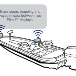 Lowrance Elite-7 Ti2 GPS/Fishfinder NZ/AU With Active Imaging 3-in-1 Transducer -Lowrance Online Store elite ti2